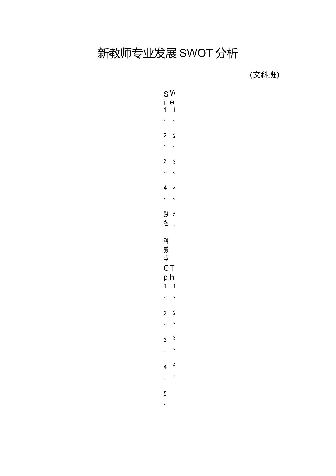 新教师专业发展SWOT分析