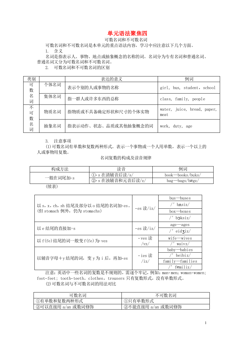 2018年秋七年级英语上册Unit4FoodandRestaurants素材新版冀教版