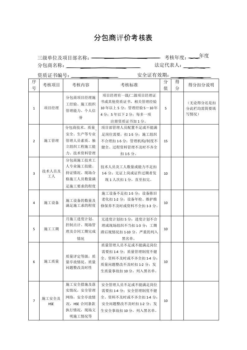 分包商评价考核表