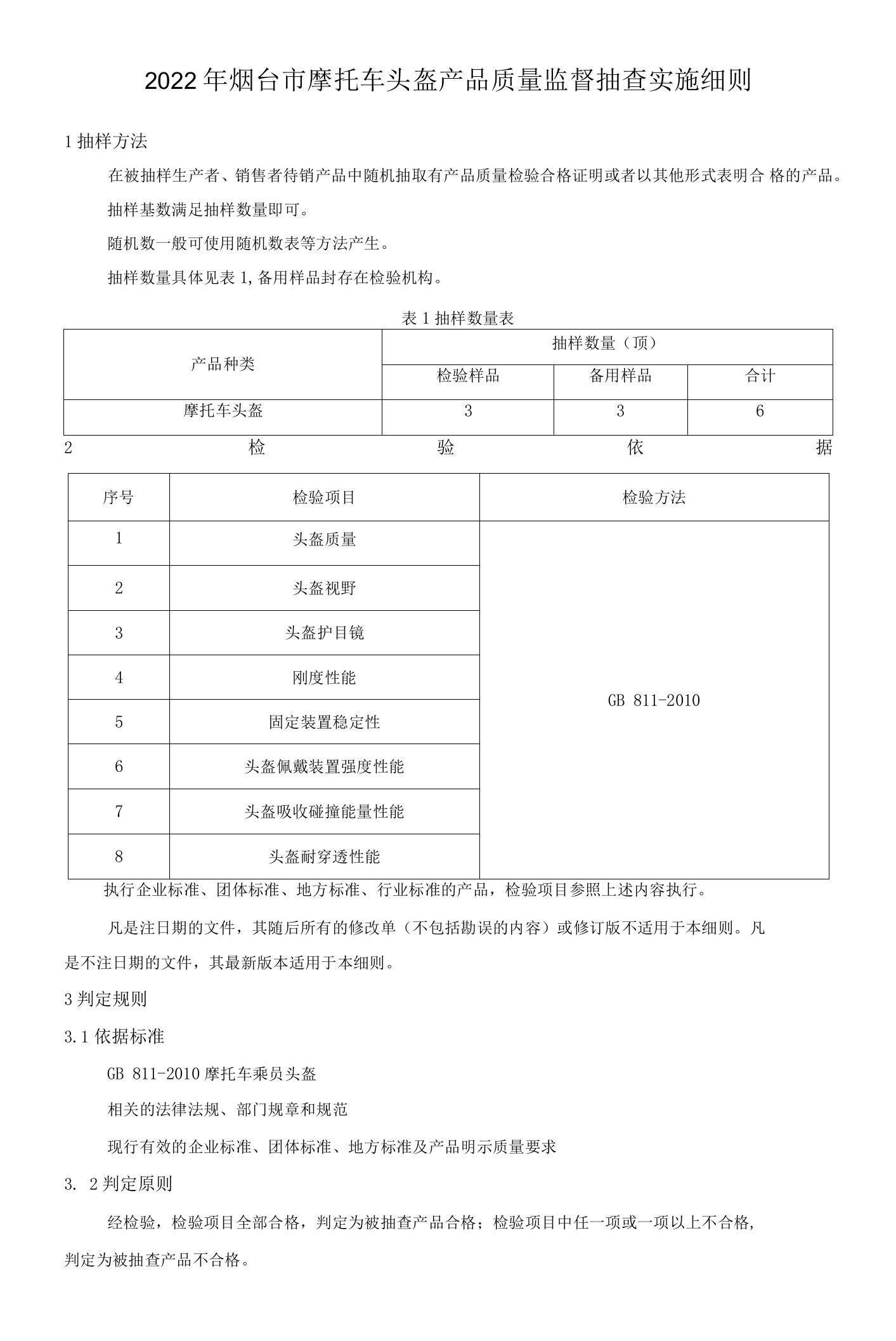 2022年烟台市摩托车头盔产品质量监督抽查实施细则