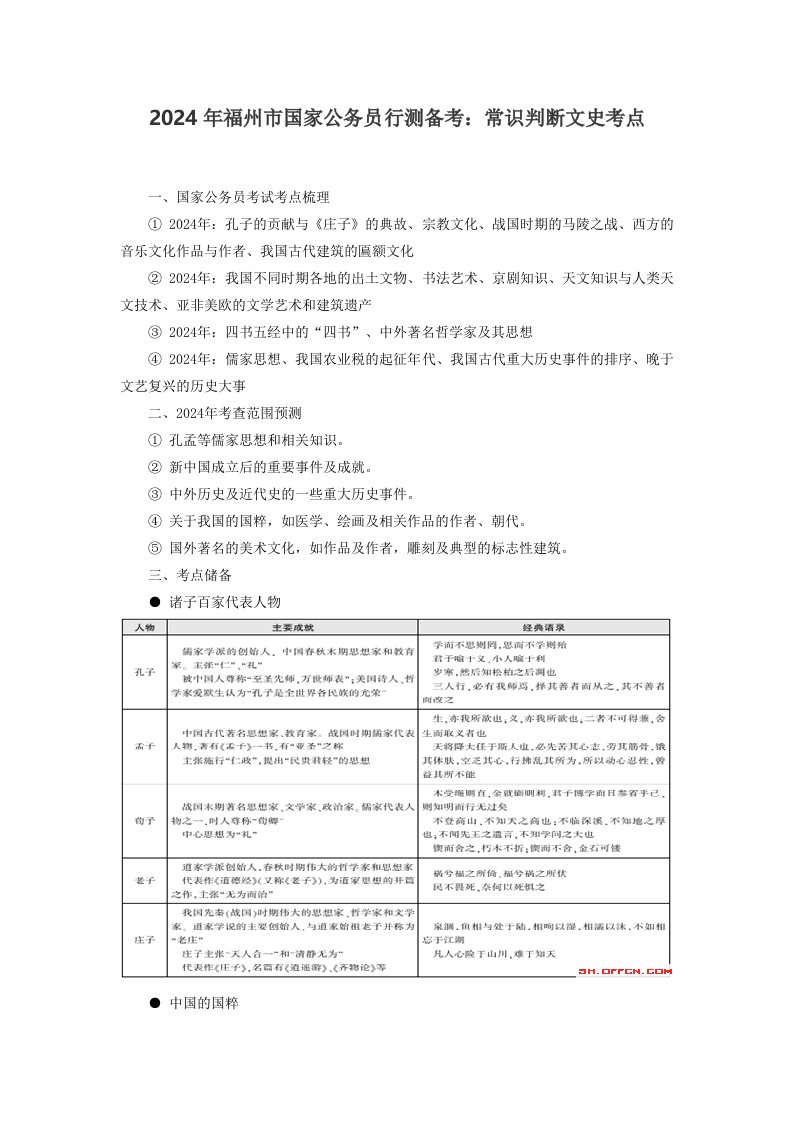 2024年福州市国家公务员行测备考常识判断文史考点