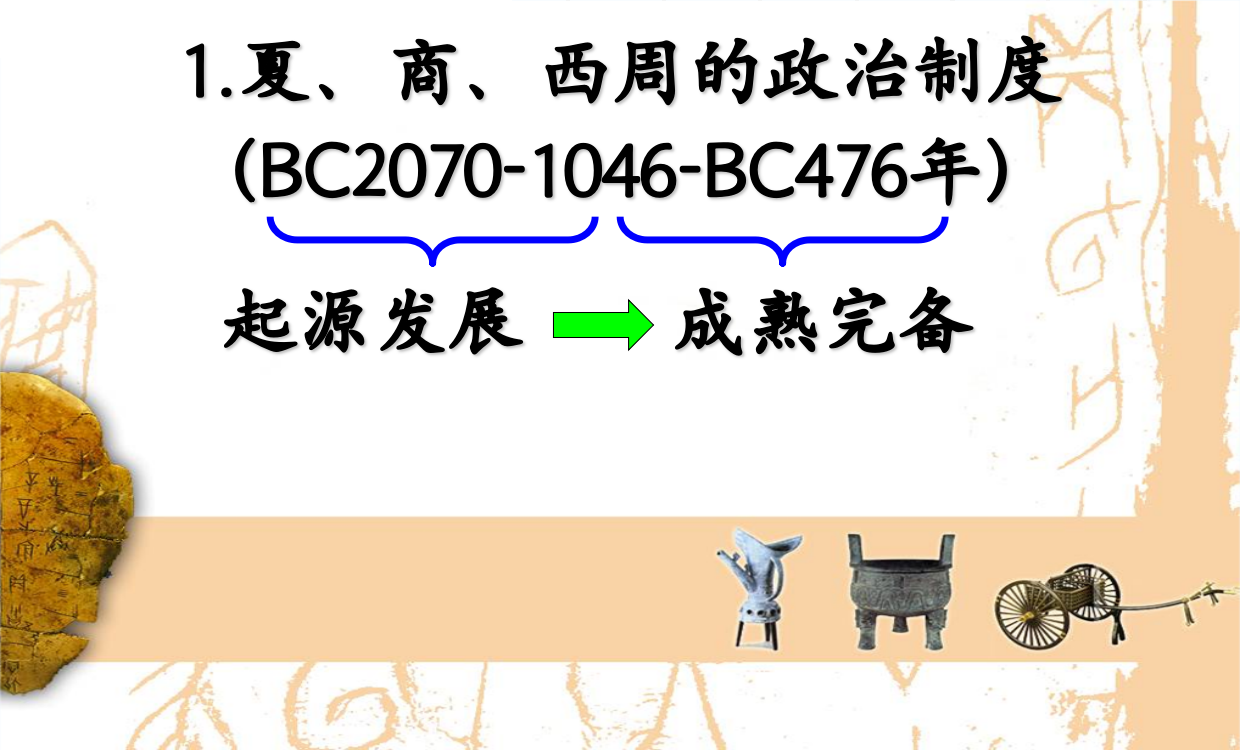 历史必修1人教新课标第1单元第1课同步课件：16张