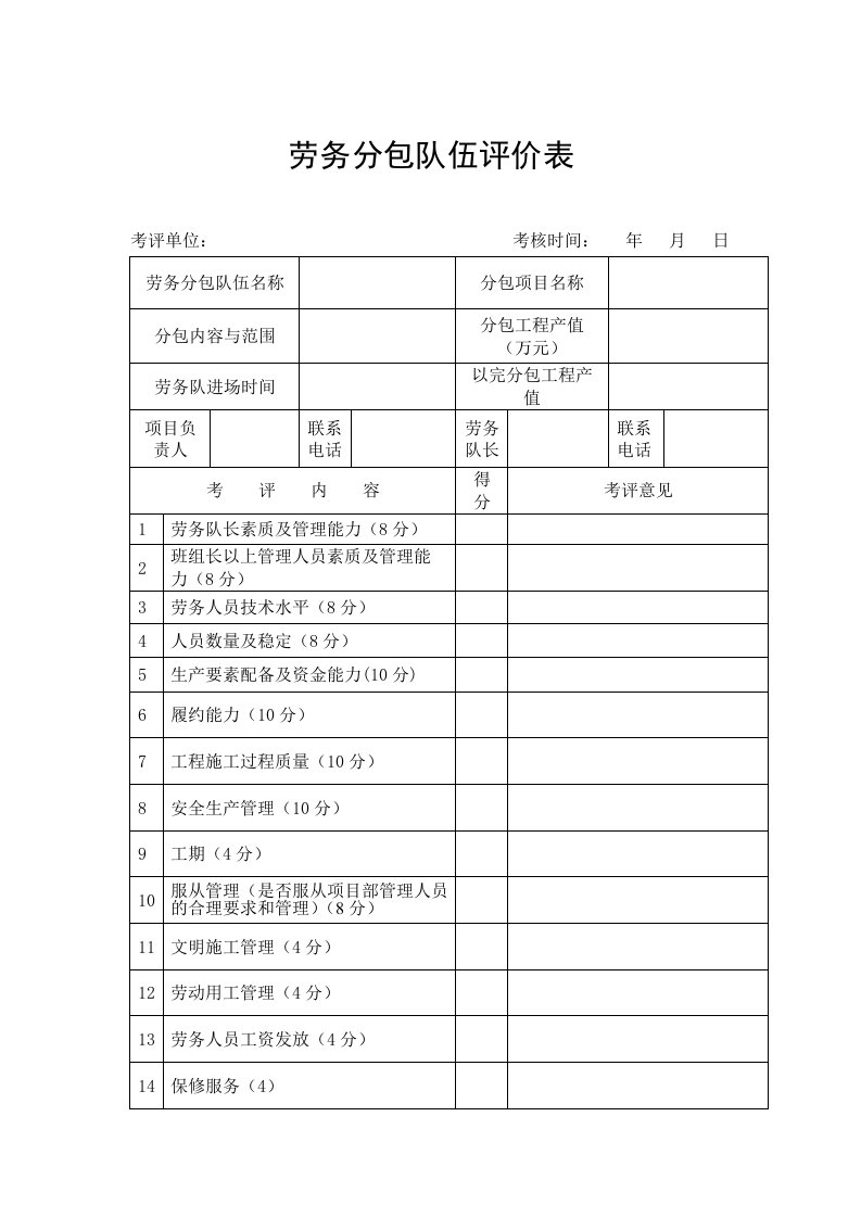 劳务分包队伍评价表