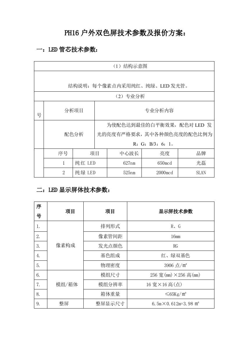 PH16双色屏报价方案