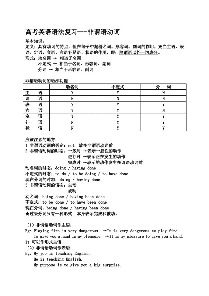 高考英语语法复习非谓语动词