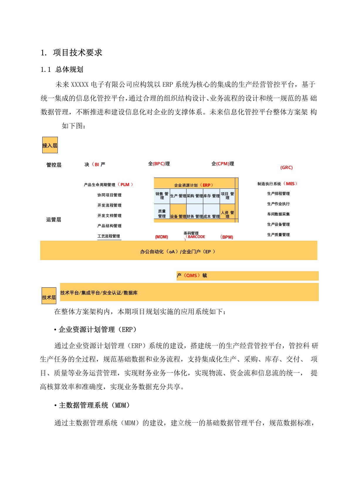 公司ERP系统技术要求