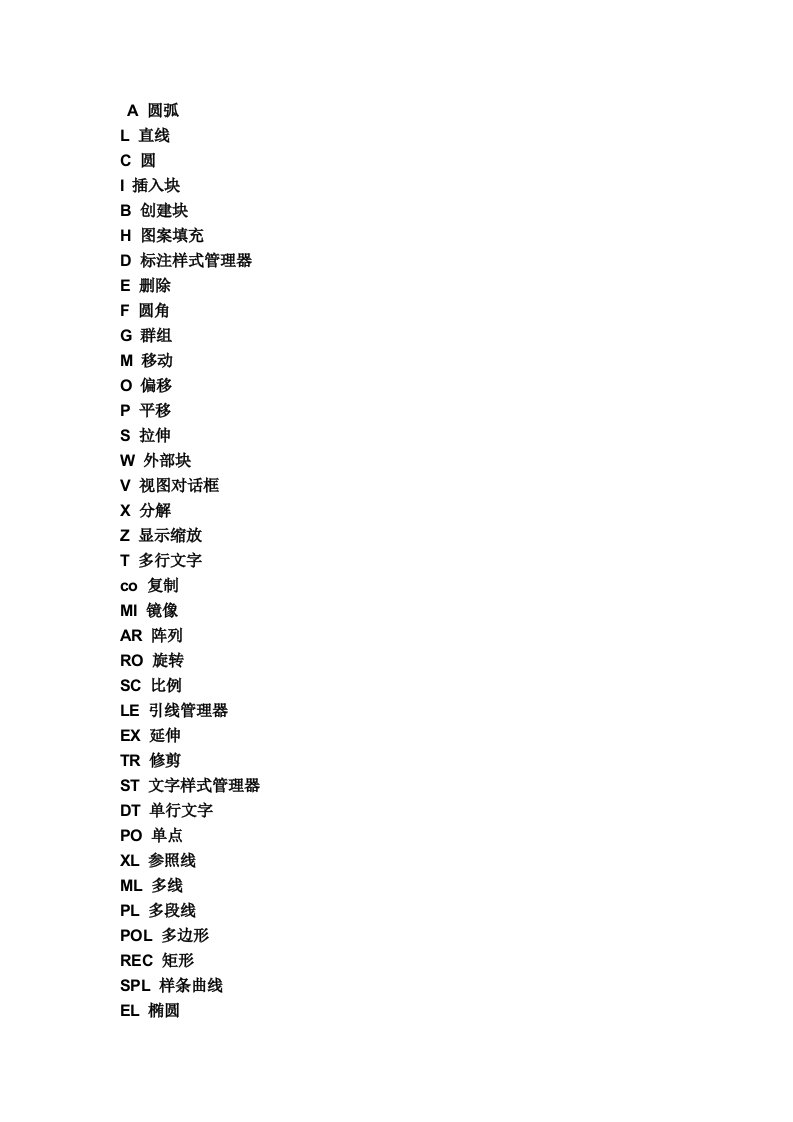 电缆型号识别及CAD快捷键