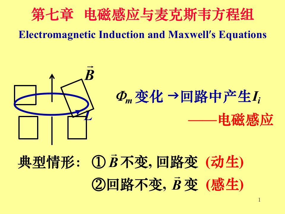 最新大学物理g电磁感应与麦克斯韦方程组5教学课件