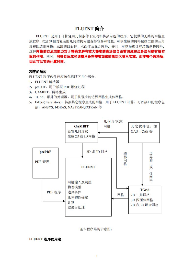 fluent在复杂传热情况下的参数设置