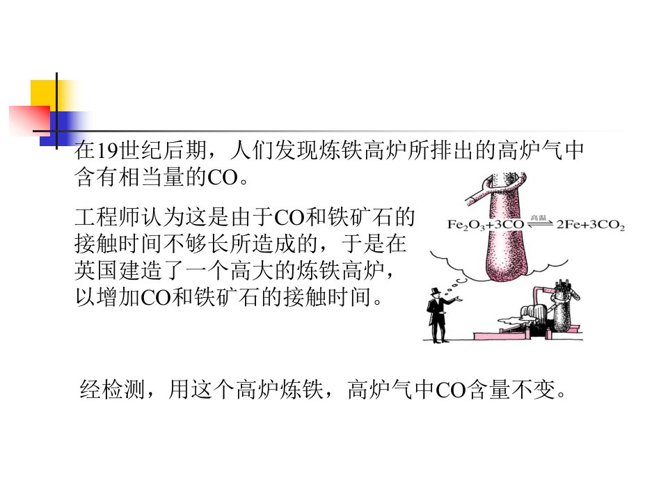 在19世纪后期,人们发现炼铁高炉所排出的高炉气中含有相当量的CO