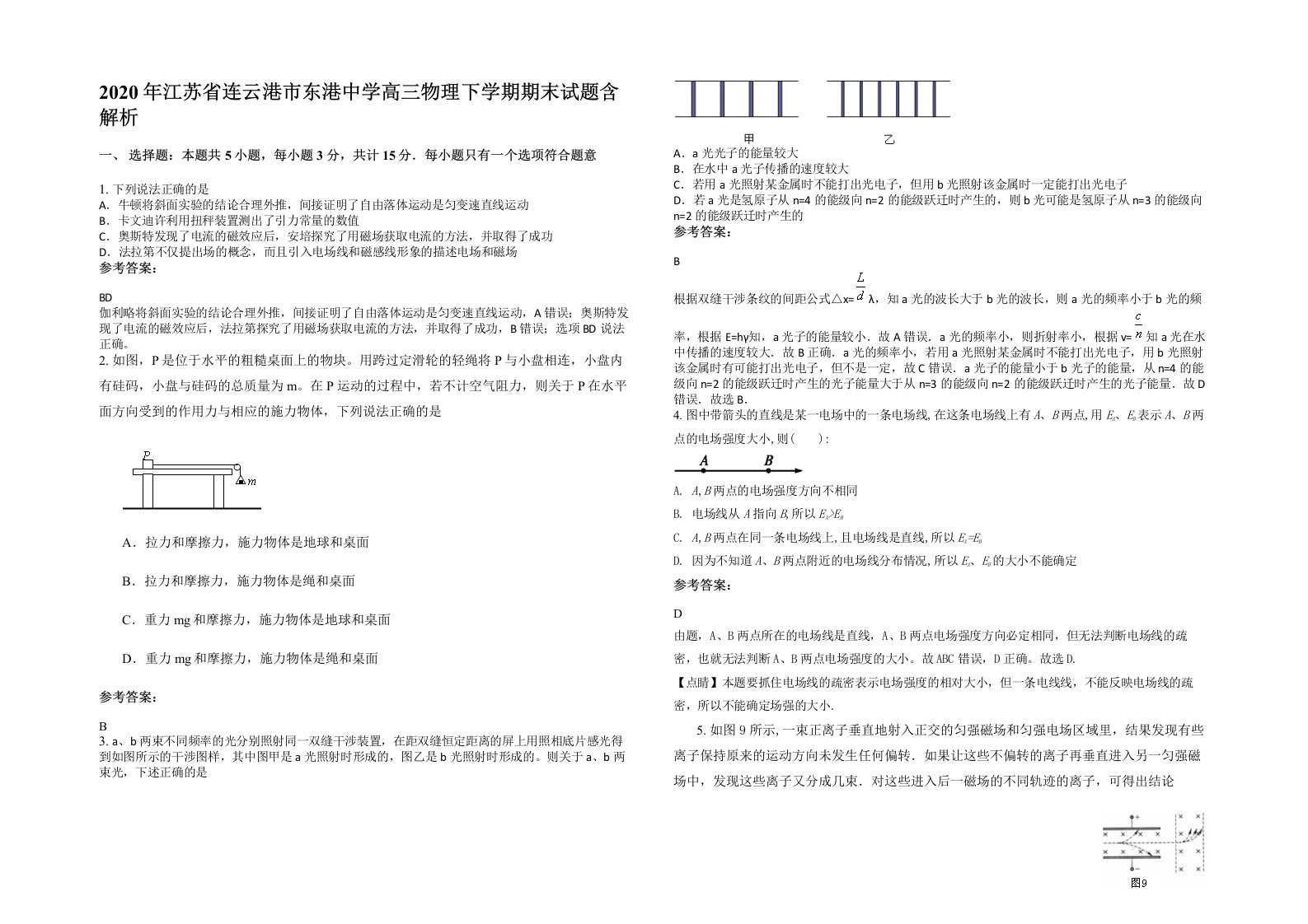 2020年江苏省连云港市东港中学高三物理下学期期末试题含解析