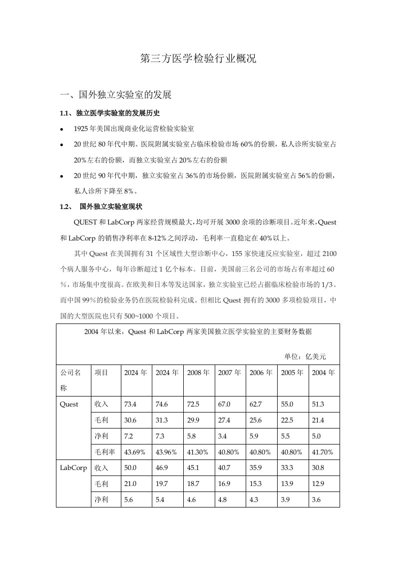 第三方医学检验行业概况