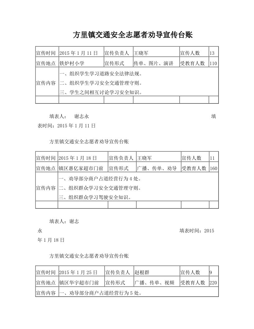 交通安全志愿者劝导宣传台帐