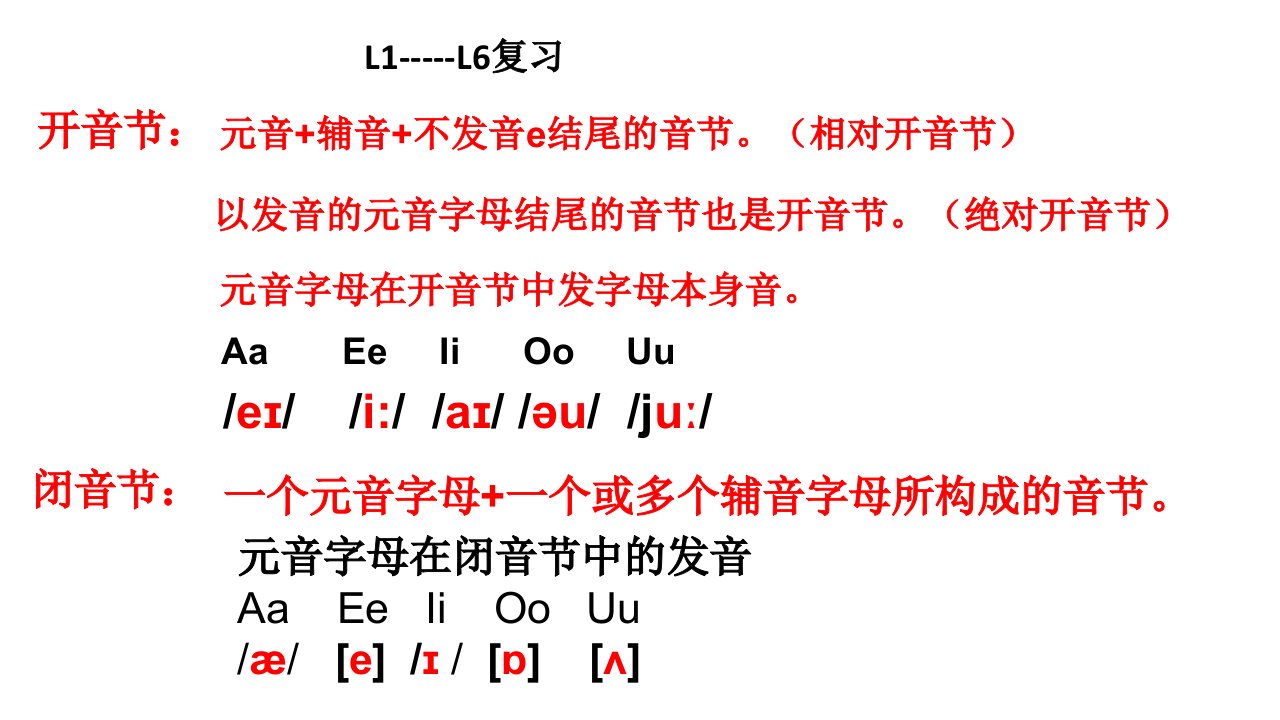 新概念英语第一册l1———l6复习