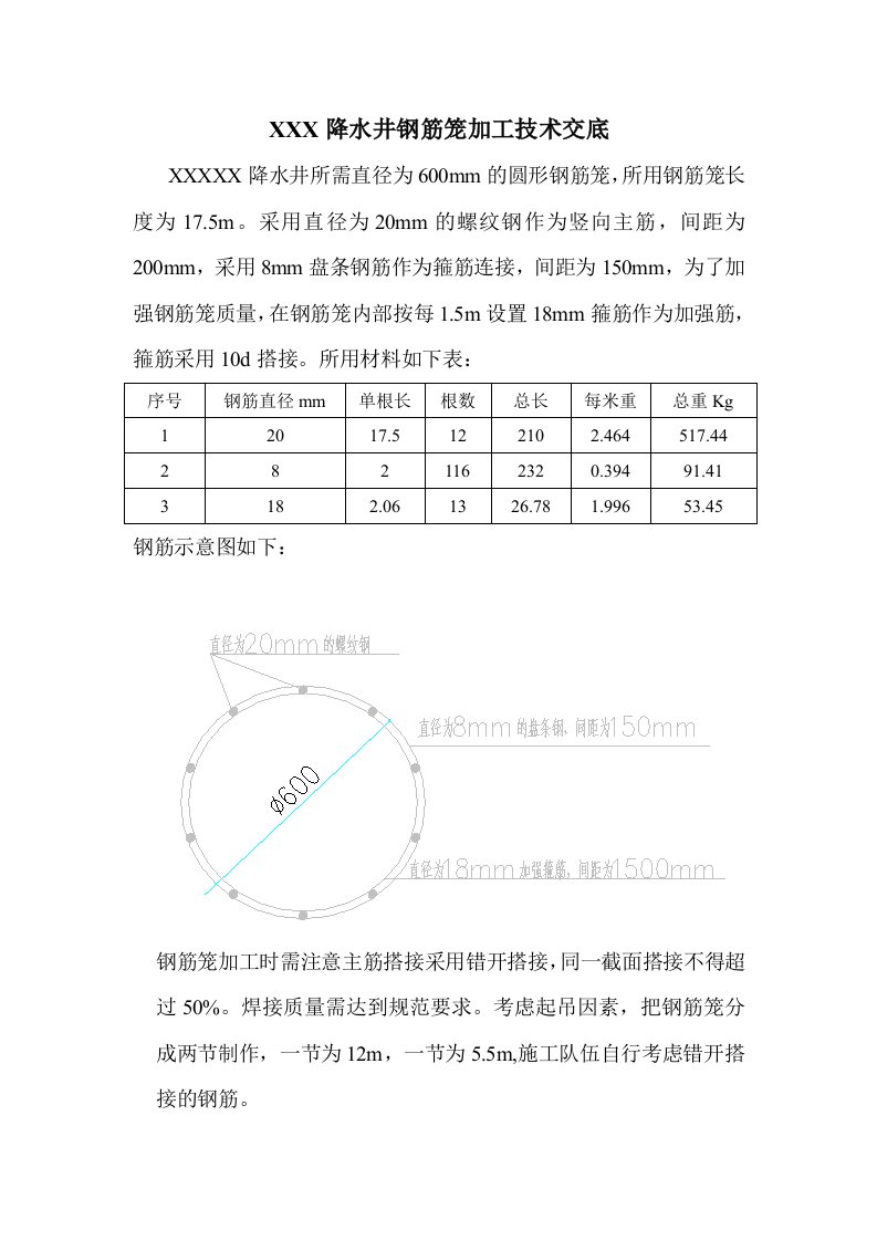 降水井钢筋笼