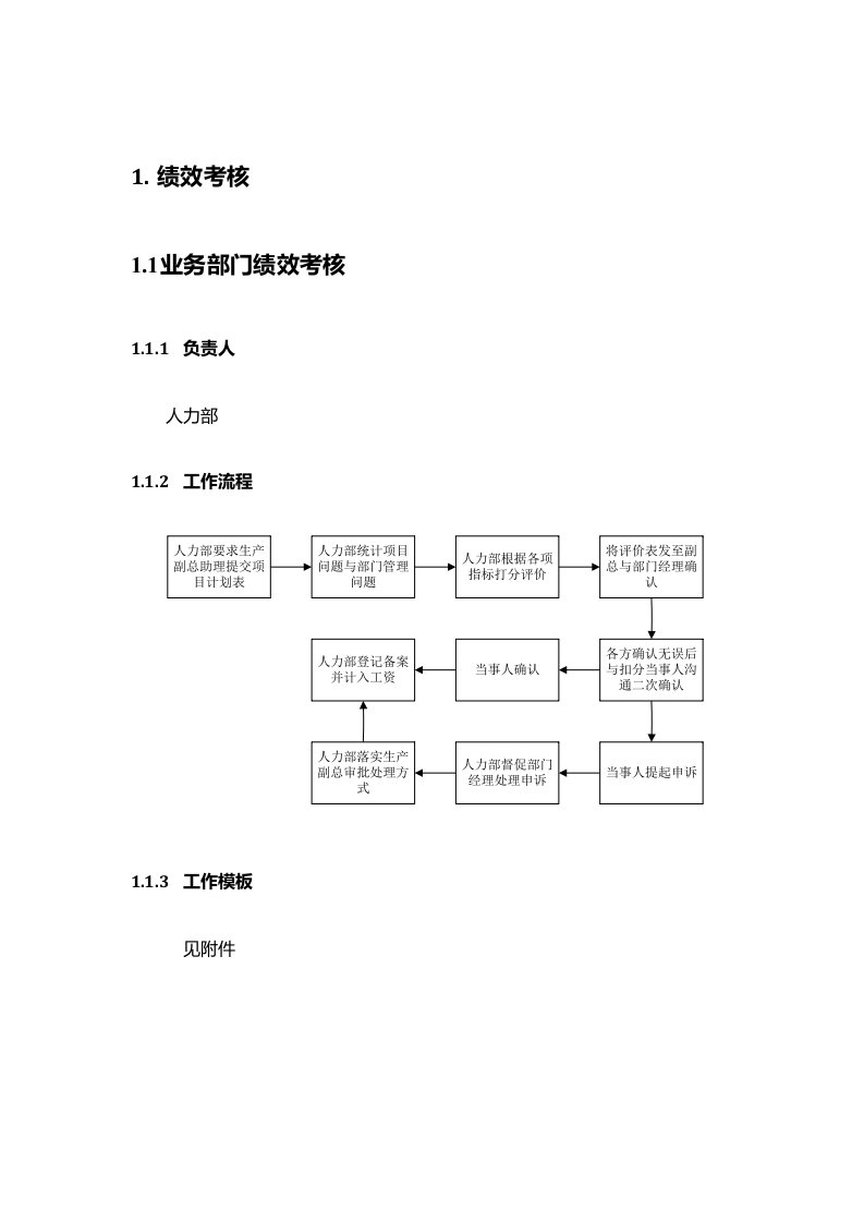 绩效考核流程标准与规定