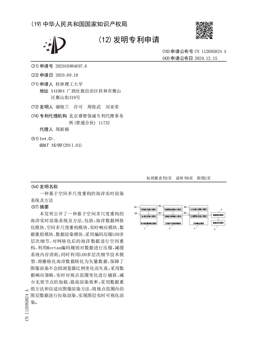 一种基于空间多尺度重构的海洋实时渲染系统及方法