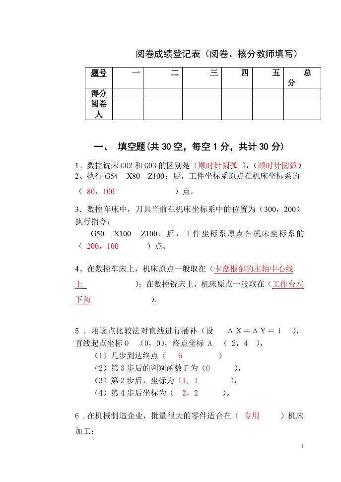 《数控机床》考试试题B答案