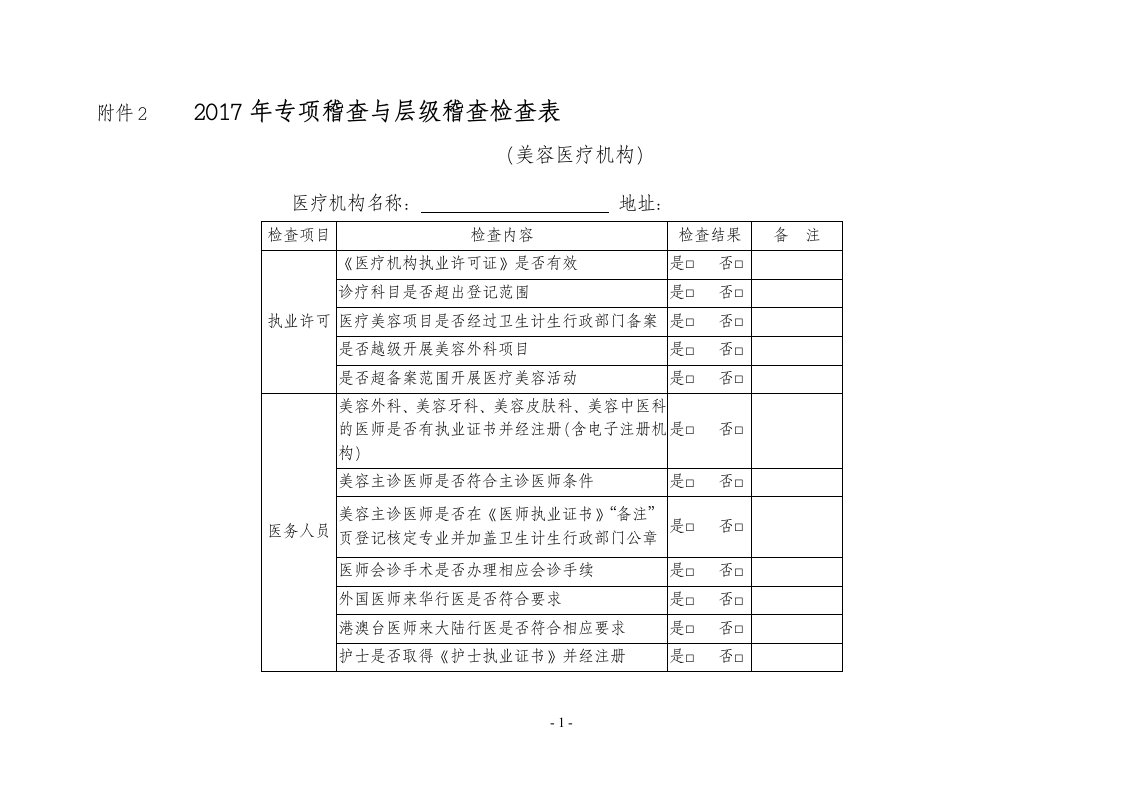 2017年专项稽查与层级稽查检查表