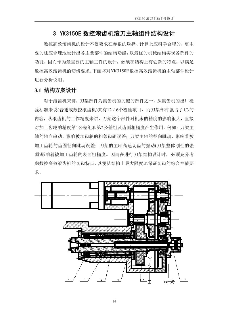 3YK3150滚齿机滚刀主轴部件设计数控滚齿机结构设计