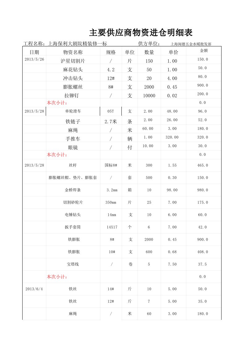 推荐-41仓库物资成本