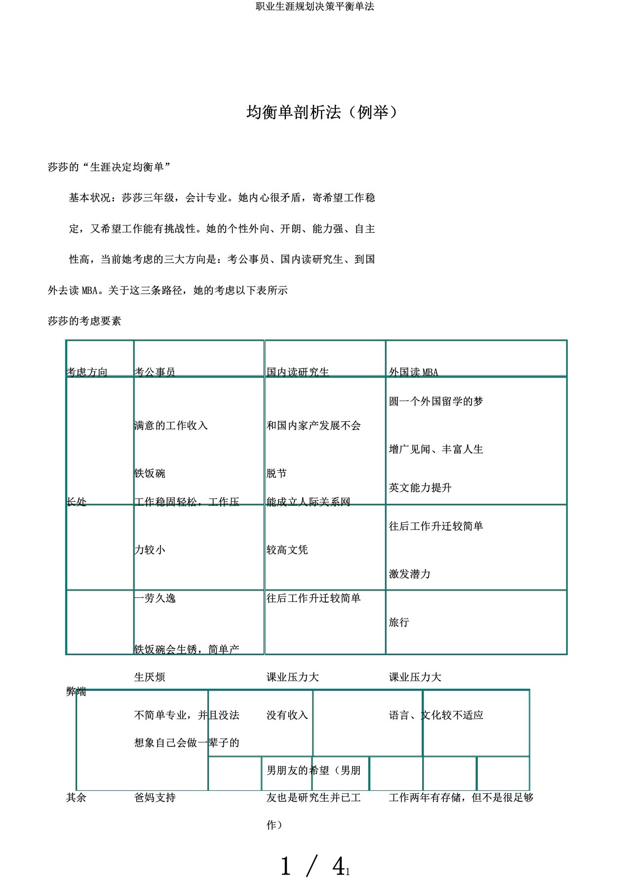 职业生涯规划决策平衡单法