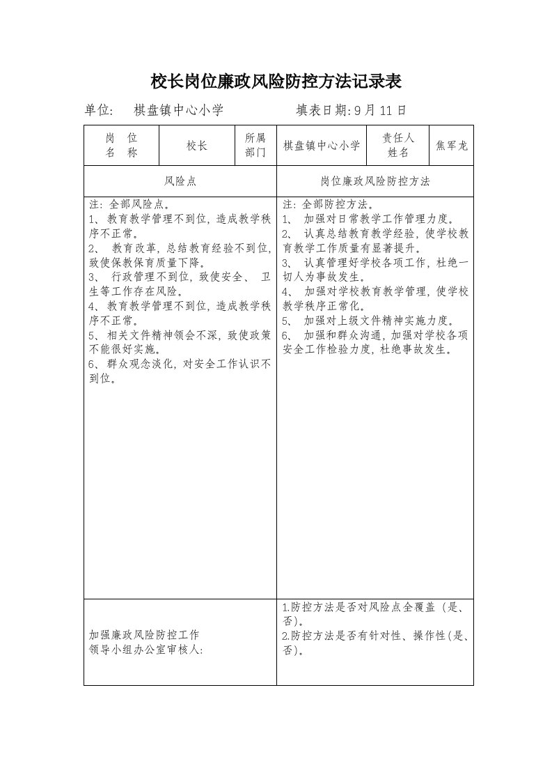 校长岗位廉政风险防控措施登记表样本