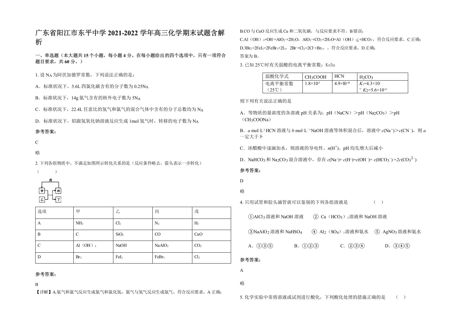 广东省阳江市东平中学2021-2022学年高三化学期末试题含解析