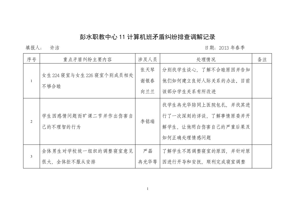 学生矛盾纠纷排查调解记录