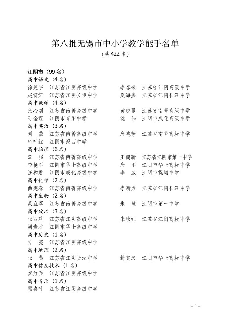 第八批无锡市中小学教学能手名单