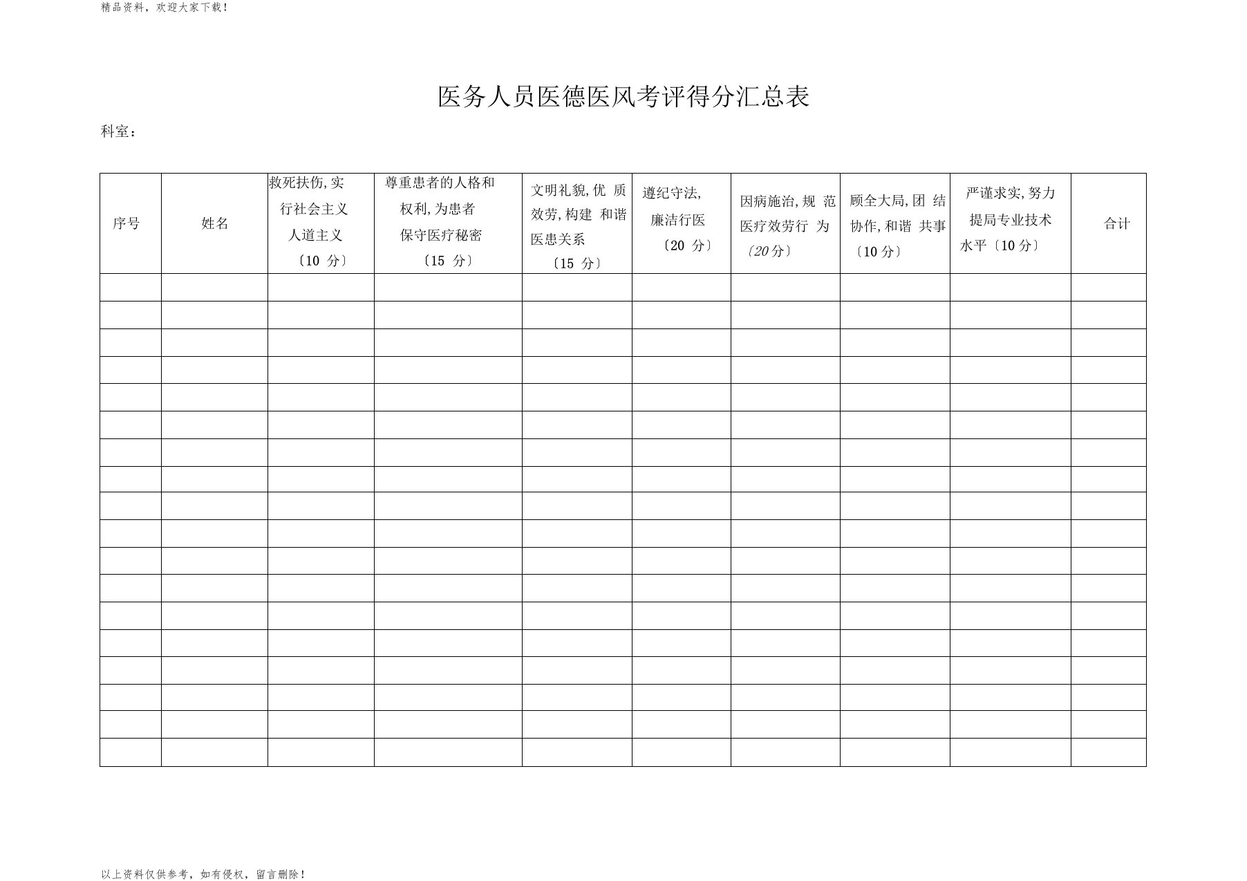 医务人员医德医风考评得分汇总表