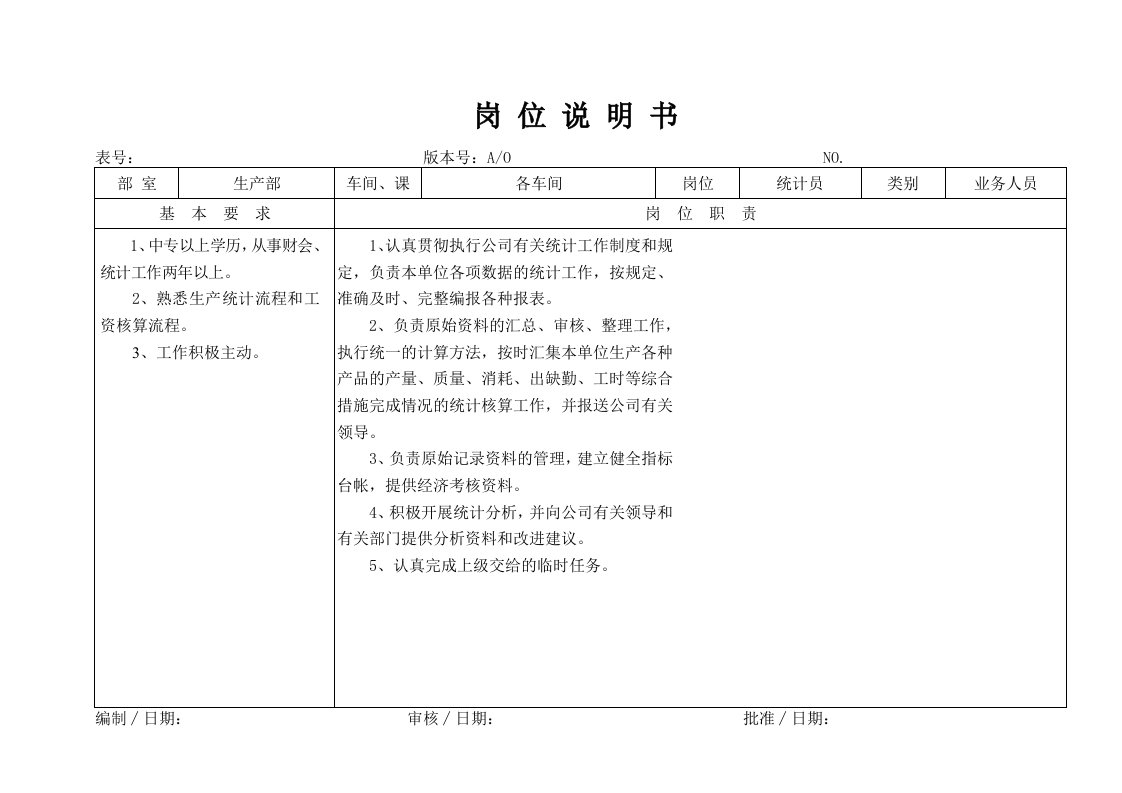 岗位职责-某大型摩配企业统计员岗位说明书