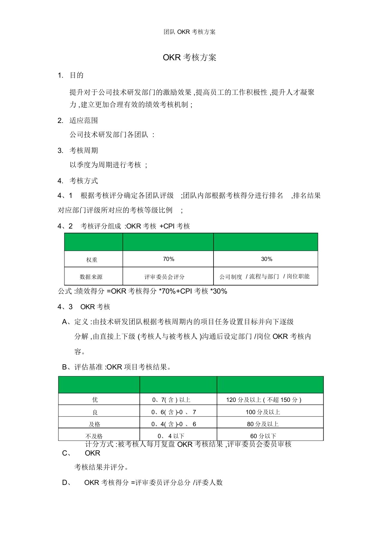 团队OKR考核方案