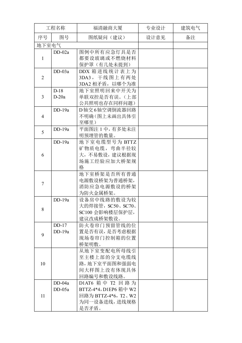 施工大厦水电图纸自审