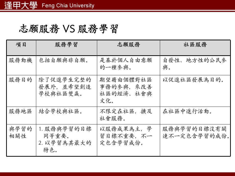 反思电子报课件