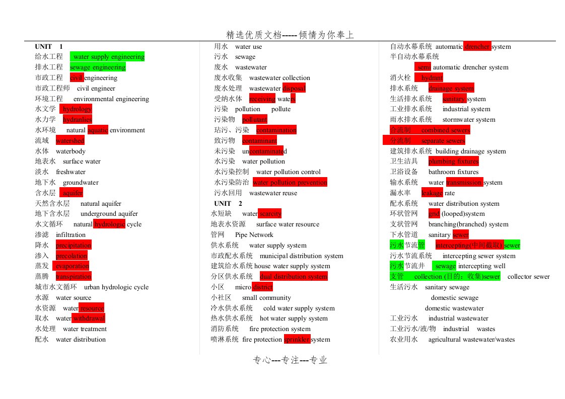 给排水专业英语汇总(共13页)