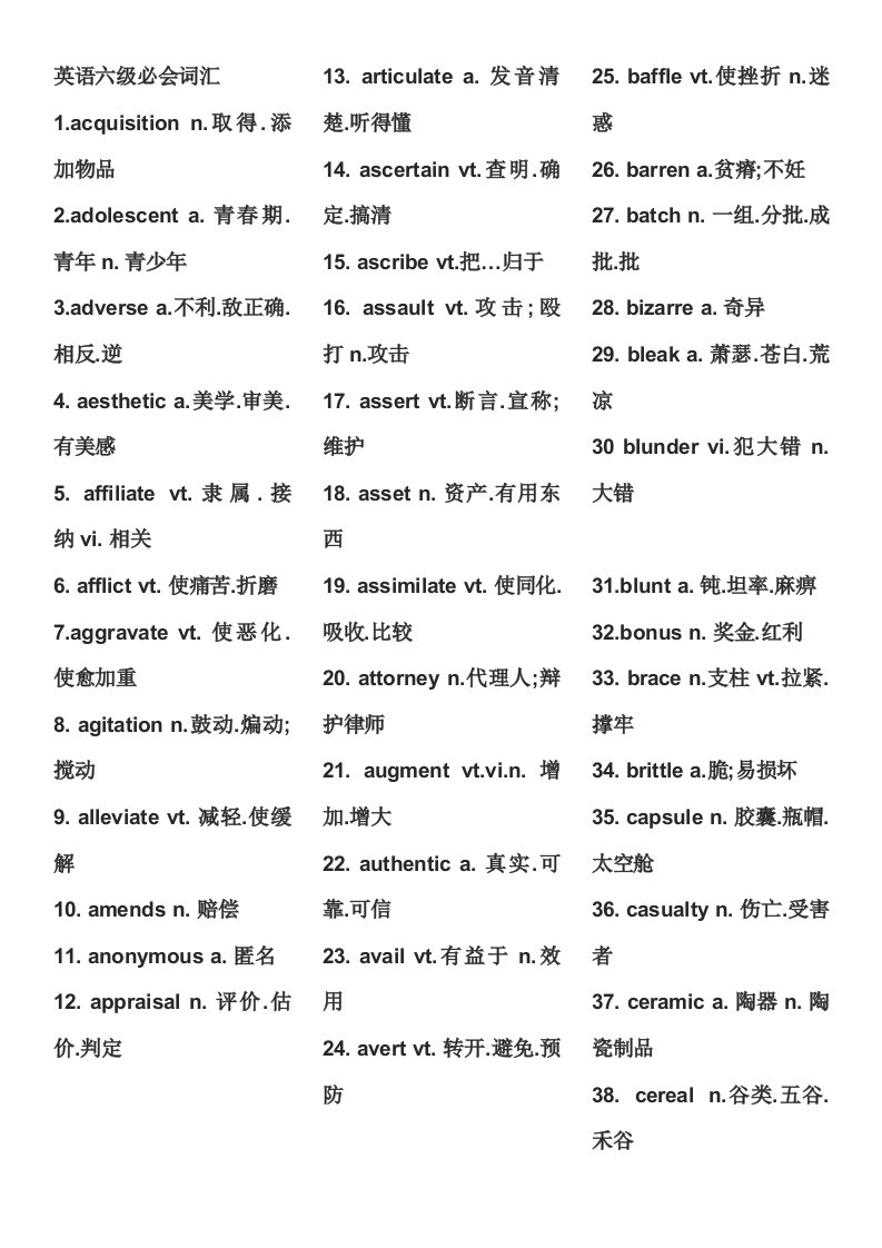 2021年大学英语六级必背词汇