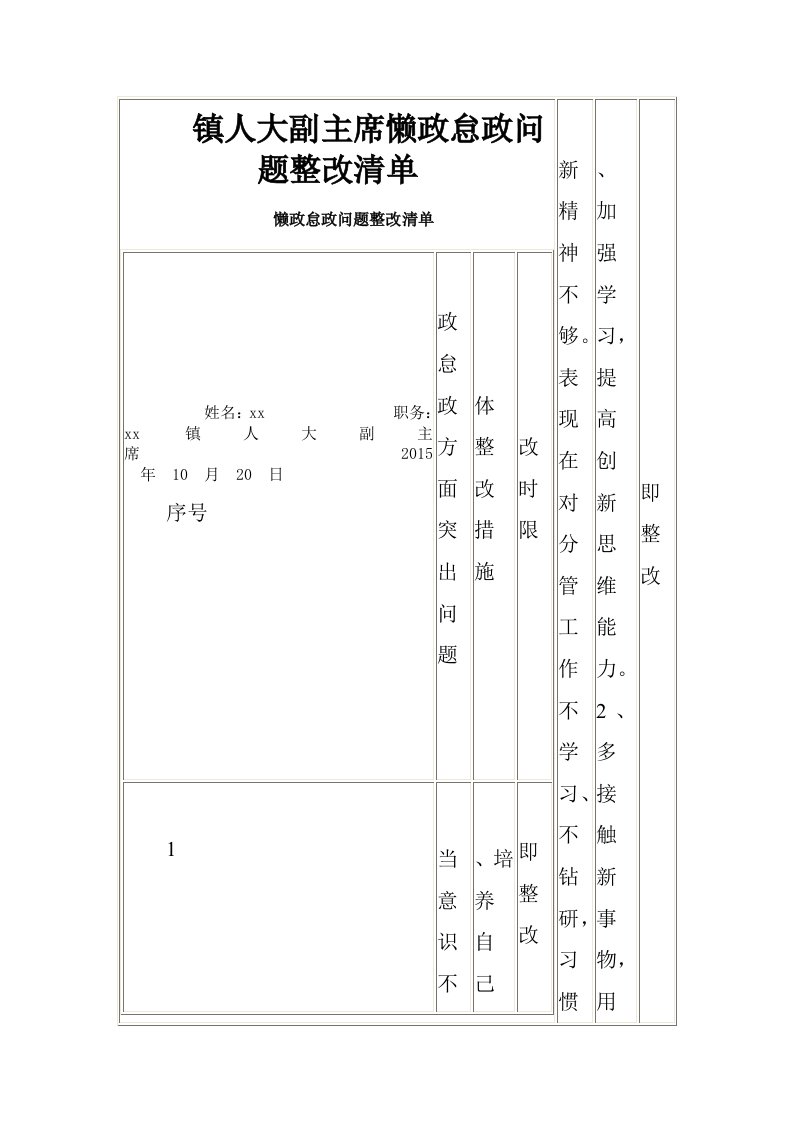 镇人大副主席懒政怠政问题整改清单