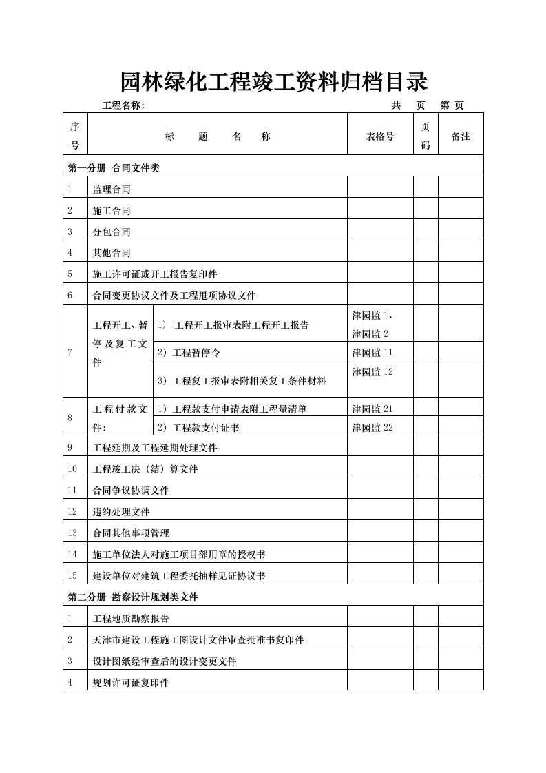 园林工程-园林绿化工程竣工资料归档目录