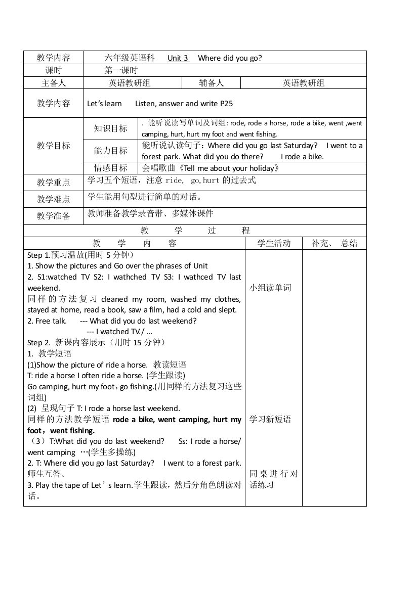 六年级下册英语教案