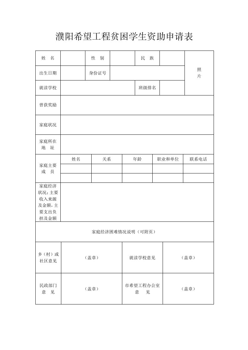 贫困生资助申请表