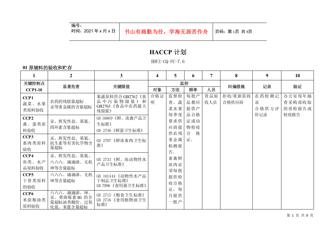 配餐公司HACCP计划