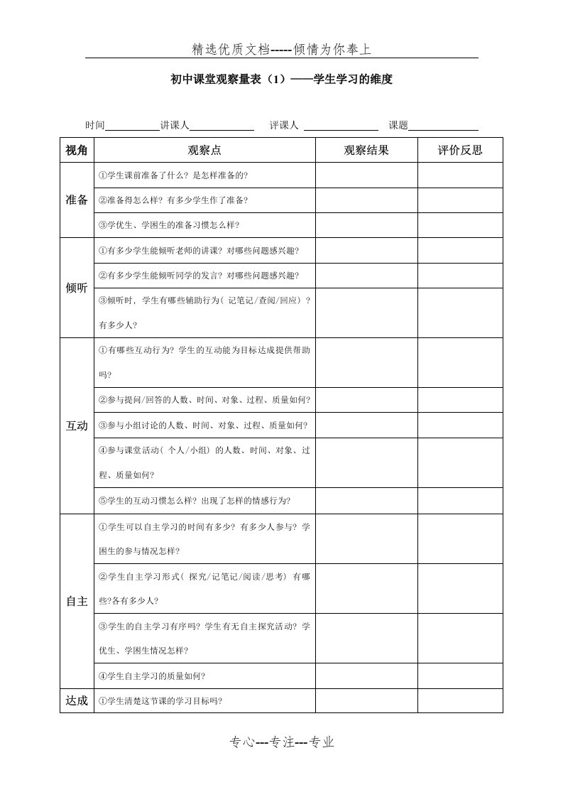 课堂观察量表——学生学习的维度(共7页)