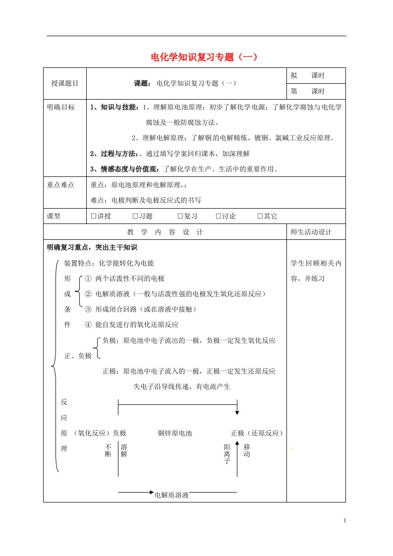 高三化学一轮复习