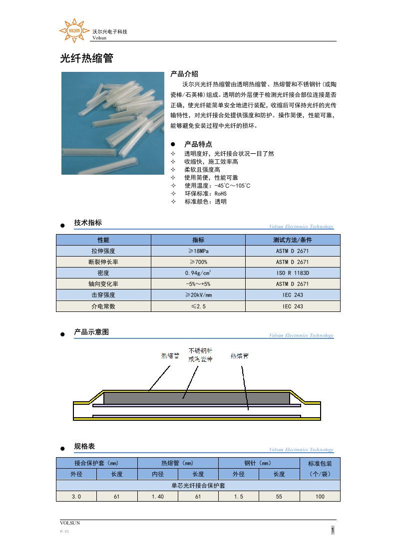 光纤热缩管