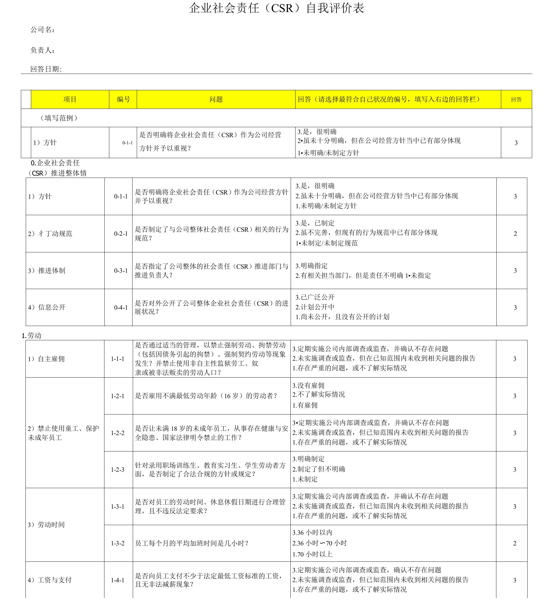 企业社会责任CSR自我评价表