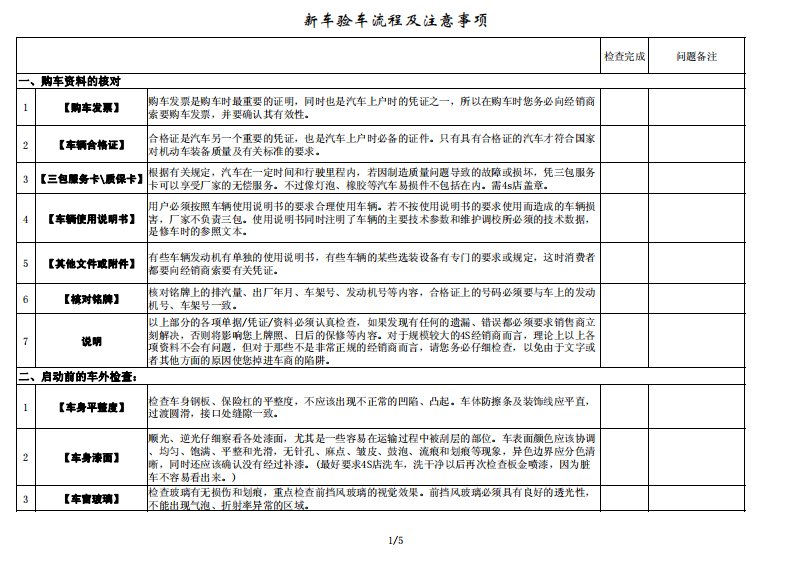 新车验车流程及注意事项(表格)