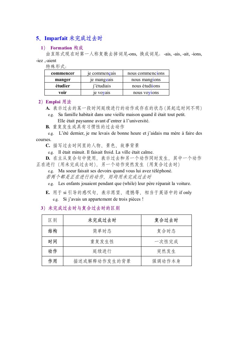 地大考研法语语法复习4