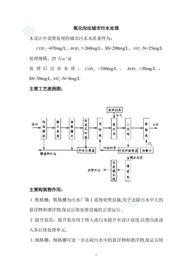 氧化沟法城市污水处理