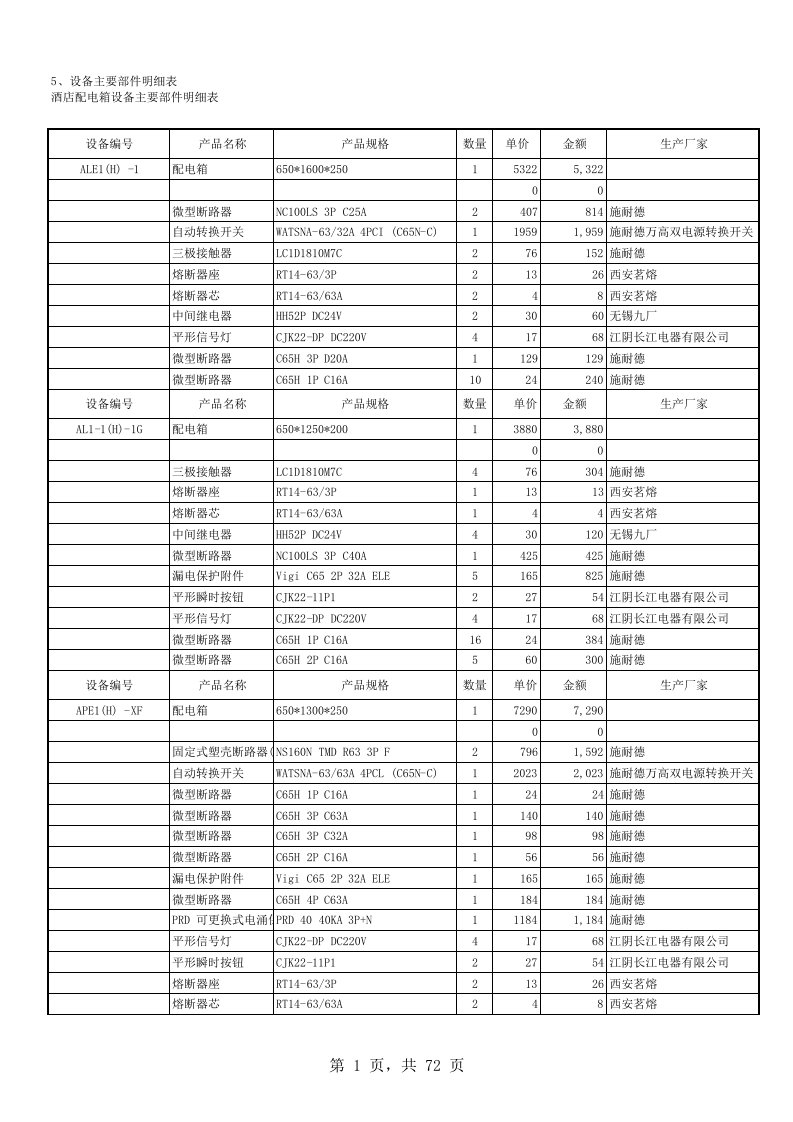 酒类资料-酒店分项报价